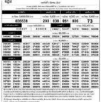 ตรวจหวย1มีนาคม2564